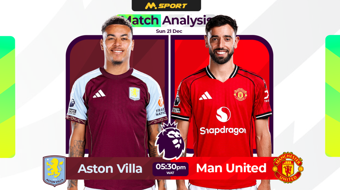 Aston Villa vs Man. United: Emery Seeks Historic 10th Straight Win – Can Bruno’s Playmaking Save Devils From Rogers’  Villa Park Fortress